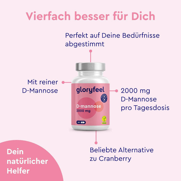 D-Mannose Kapseln kaufen | gloryfeel D-Mannose Kapseln kaufen | gloryfeel