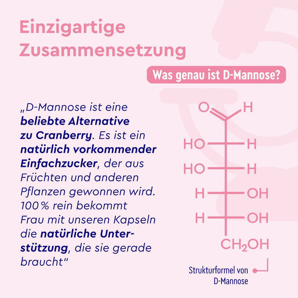 D-Mannose Kapseln Zusammensetzung