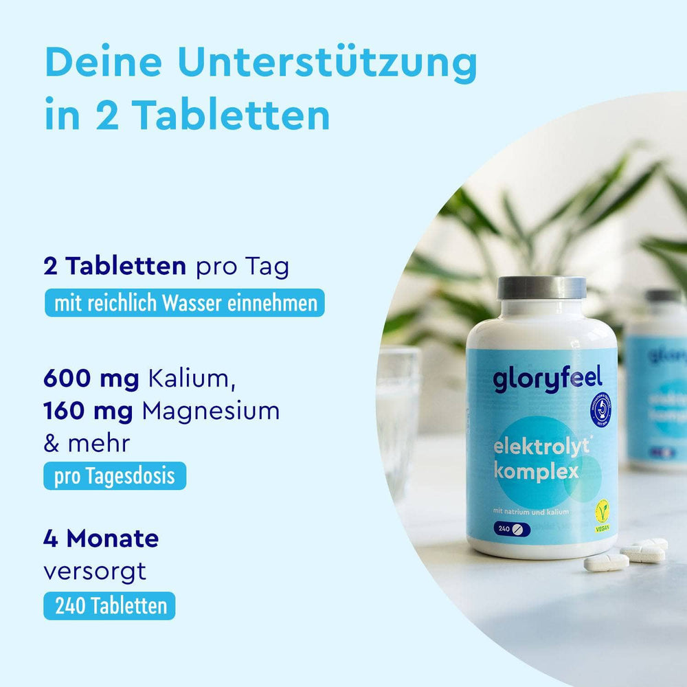 Die blau-weiße Verpackung der Elektrolyttabletten der gloryfeel GmbH steht auf einem Tisch. Darin sind Dosierungs- und Nährwertangaben angegeben: 600 mg Kalium und 160 mg Magnesium. Die Gebrauchsanweisung ist auf Deutsch verfügbar.