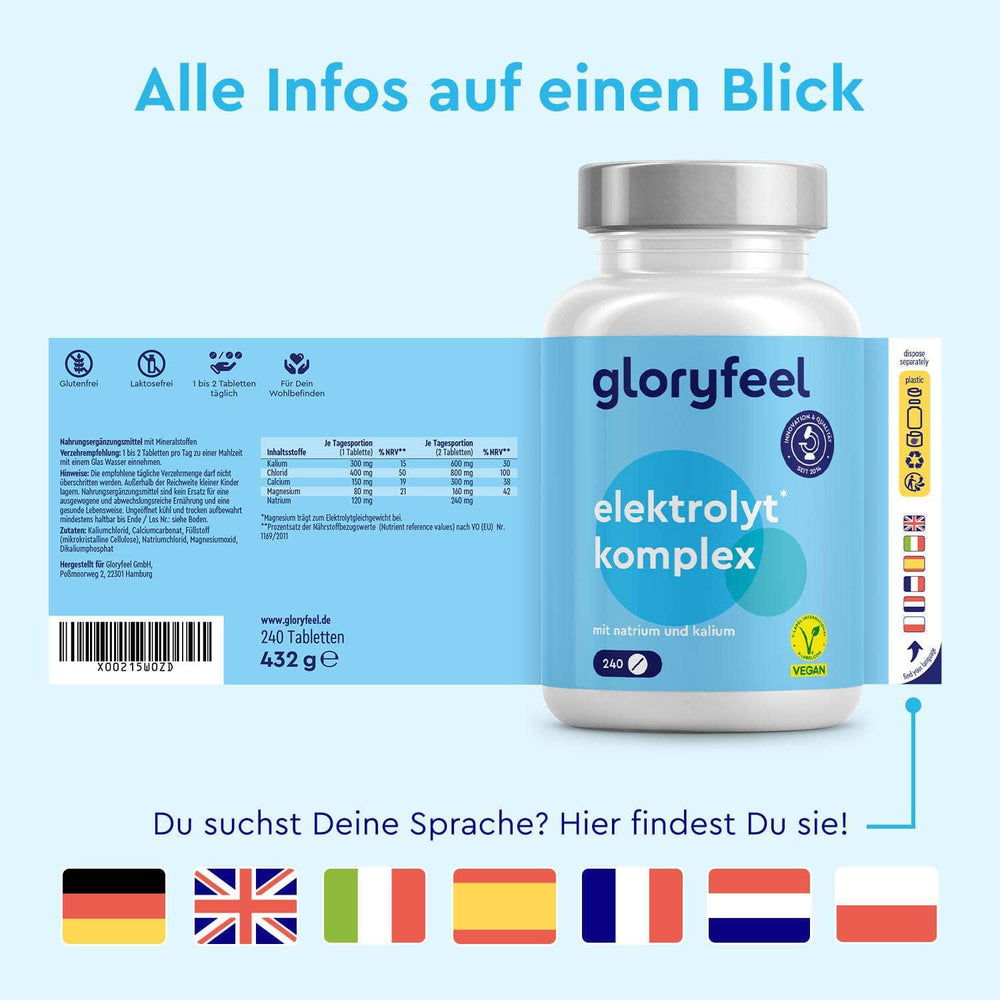 Die Elektrolyttablettenflasche der Gloryfeel GmbH weist einen deutschen Text auf und enthält unten Flaggen, die verschiedene Sprachoptionen darstellen.