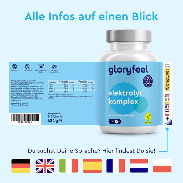 Die Elektrolyttablettenflasche der Gloryfeel GmbH weist einen deutschen Text auf und enthält unten Flaggen, die verschiedene Sprachoptionen darstellen.