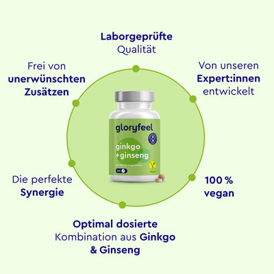 Ginkgo + Ginseng Tabletten Eigenschaften