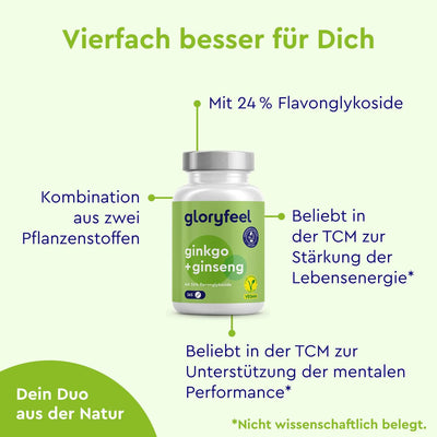 Ginkgo + Ginseng Tabletten Wirkung