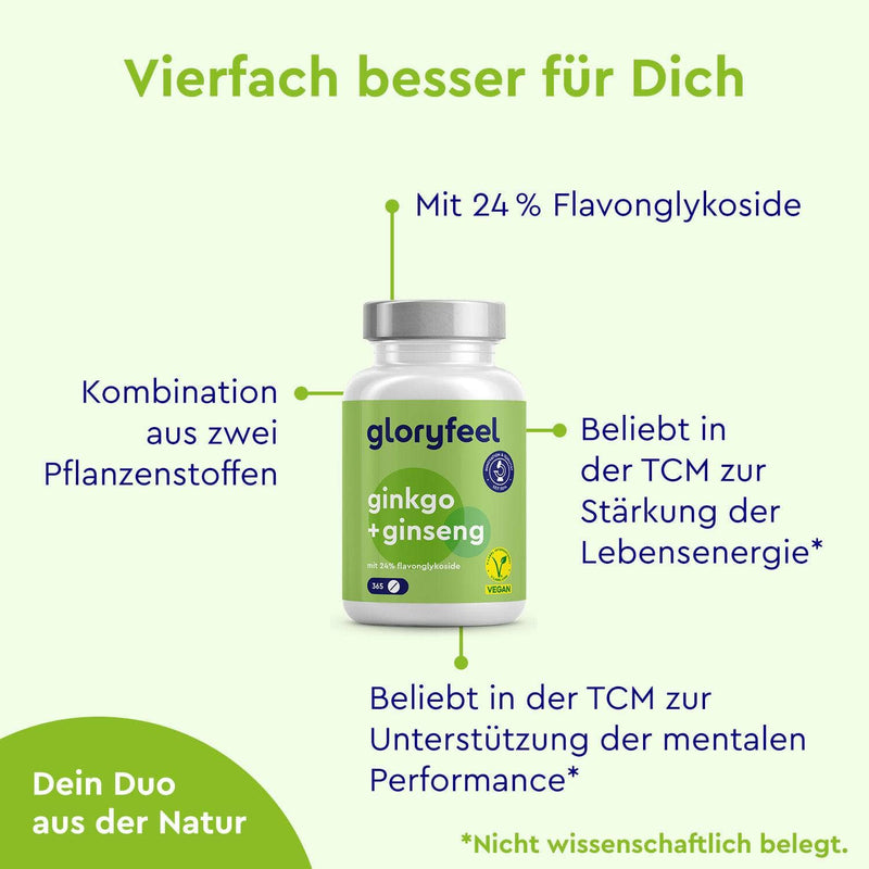 Ginkgo + Ginseng Tabletten Wirkung