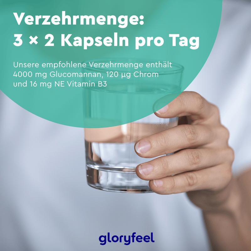 Glucomannan Kapseln Einnahme