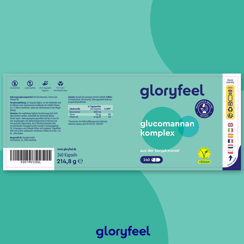 Glucomannan Kapseln Etikett