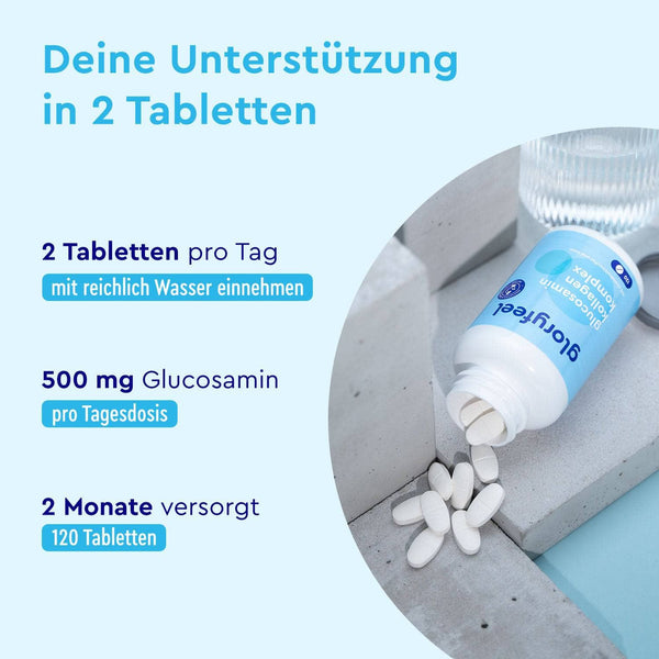 Aus einer Flasche Glucosamin Komplex der gloryfeel GmbH fallen weiße Tabletten auf eine Oberfläche; der Text hebt Dosierungsanweisungen und die tägliche Glucosaminmenge hervor.
