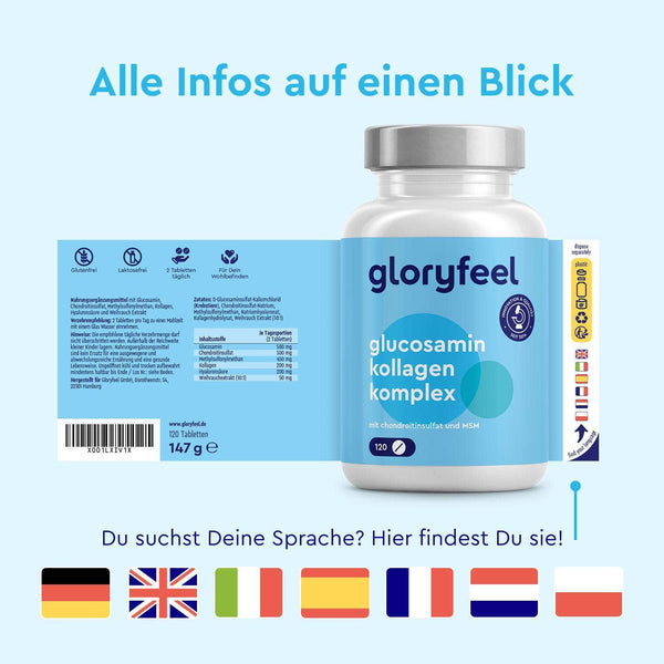 Flasche Glucosamin Komplex der Gloryfeel GmbH mit offenem blauem Etikett, Produktdetails und Flaggen in mehreren Sprachen, siehe unten.