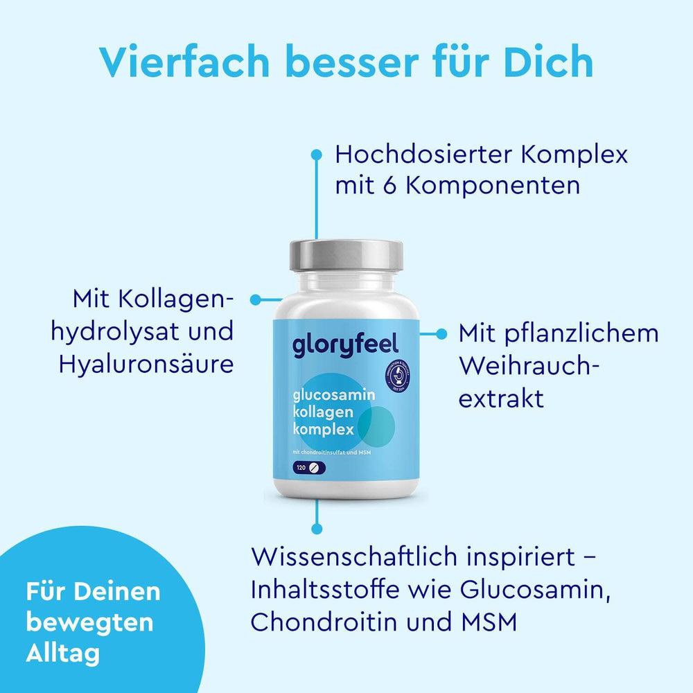 Eine Flasche Glucosamin Komplex der gloryfeel GmbH wird ausgestellt, mit einem Text, der die Inhaltsstoffe und Vorteile hervorhebt, wie etwa Kollagen, Hyaluronsäure und sechs essentielle Komponenten.