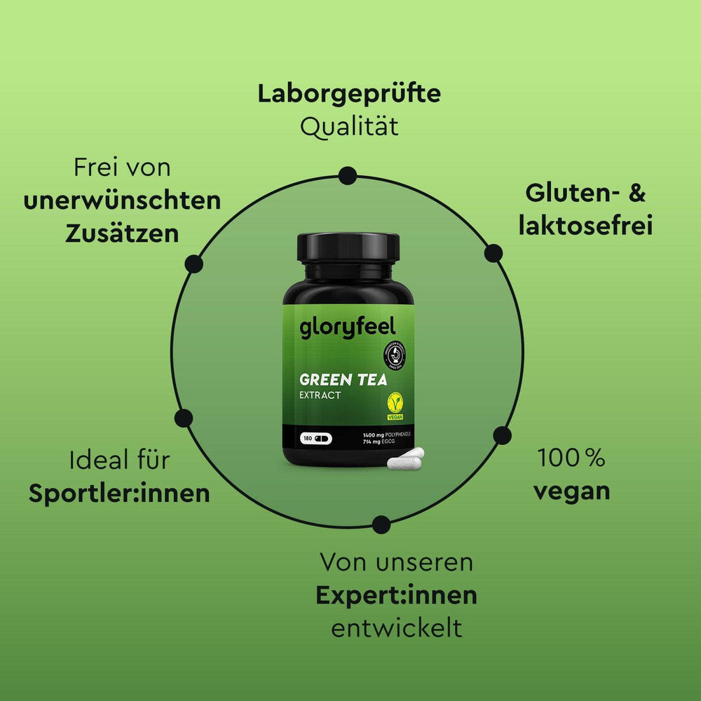 Grüntee Extrakt Kapseln Eigenschaften