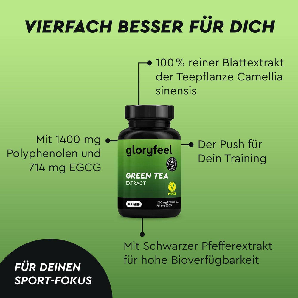 Grüntee Extrakt Kapseln Wirkung