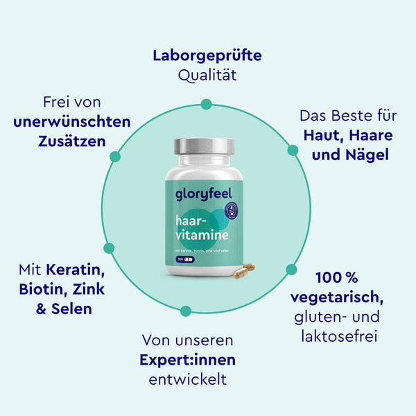 Eine Flasche „Haar Vitamine“ der gloryfeel GmbH ist ausgestellt und besticht durch laborgeprüfte Qualität und den Verzicht auf unerwünschte Zusatzstoffe. Es ist vegetarisch, gluten- und laktosefrei und mit Keratin, Biotin, Zink und Selen angereichert – wichtige Mikronährstoffe für gesundes Haar.