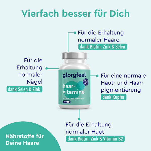 Haarvitamine Wirkung