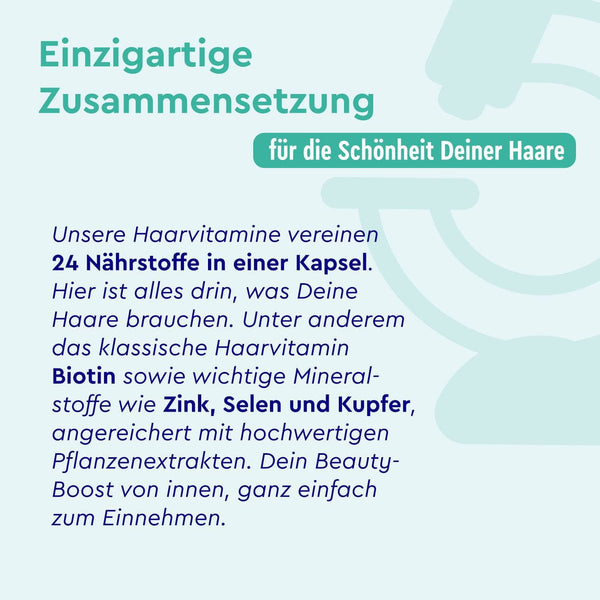 Haarvitamine Zusammensetzung