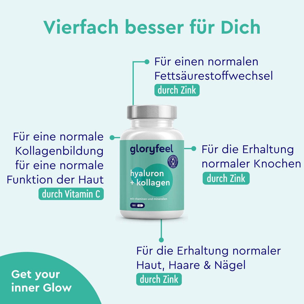 Hyaluron Kollagen Kapseln Wirkung