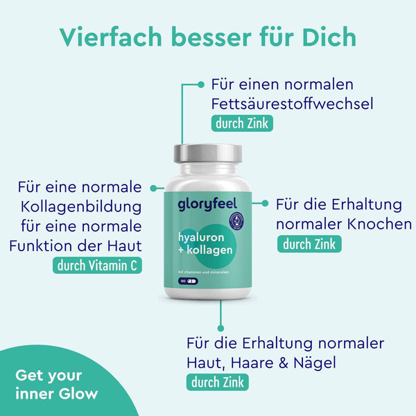Hyaluron Kollagen Kapseln Wirkung