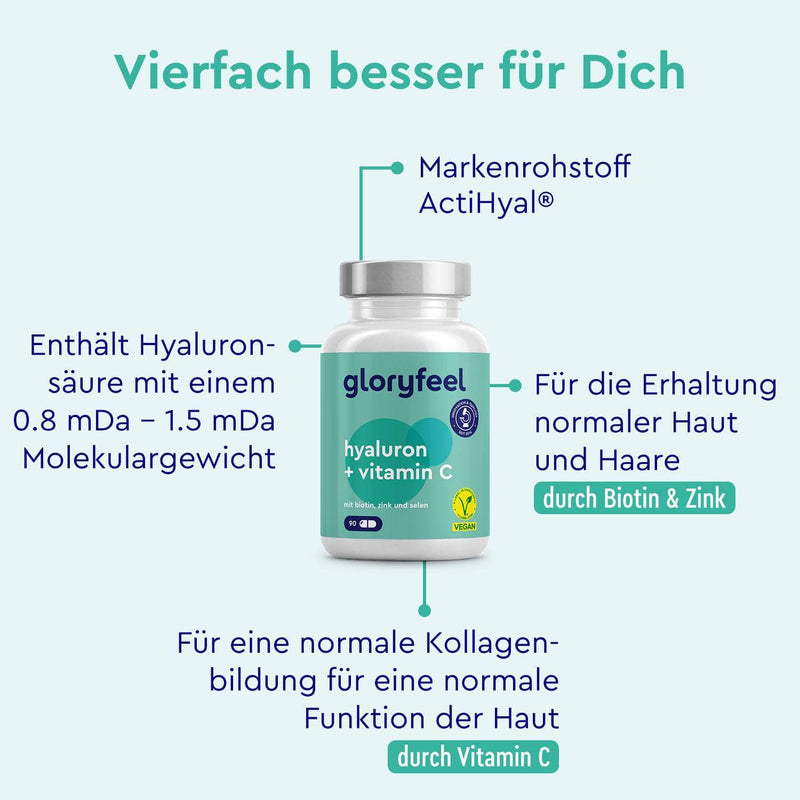 Hyaluron + Vitamin C Kapseln Wirkung