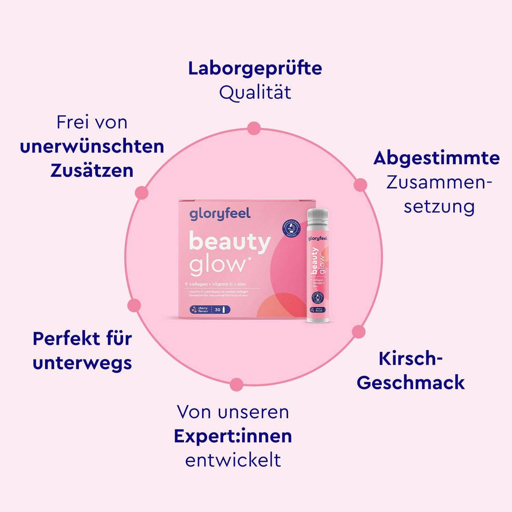 Kollagen Ampullen Beauty Eigenschaften