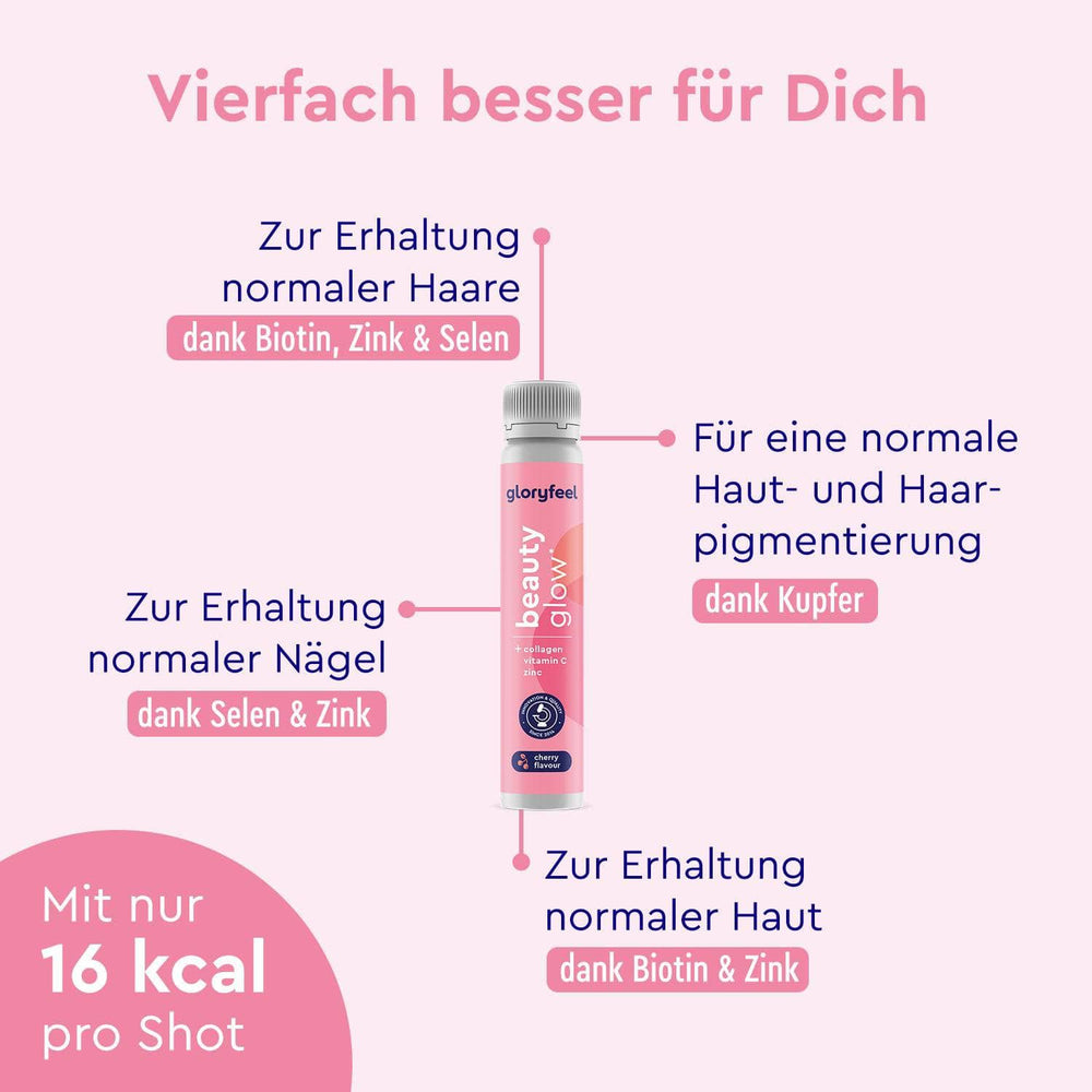 Kollagen Ampullen Beauty Wirkung