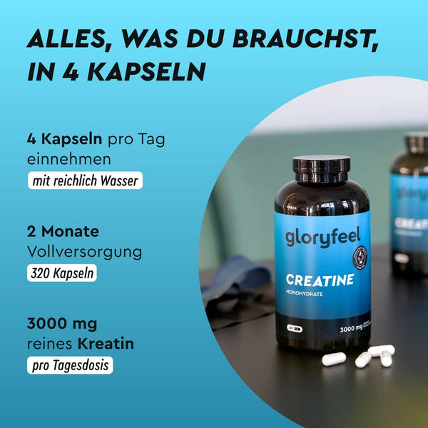 Eine Flasche gloryfeel GmbH Kreatin Kapseln steht auf einem Tisch, daneben liegen Kapseln. Der Text hebt die Dosierung, die Versorgungsdauer, die tägliche Kreatinzufuhr und den Zusatz von BCAA (verzweigtkettige Aminosäuren) hervor.