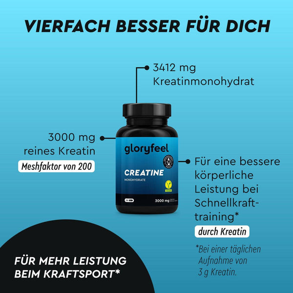 Kreatin Kapseln Wirkung