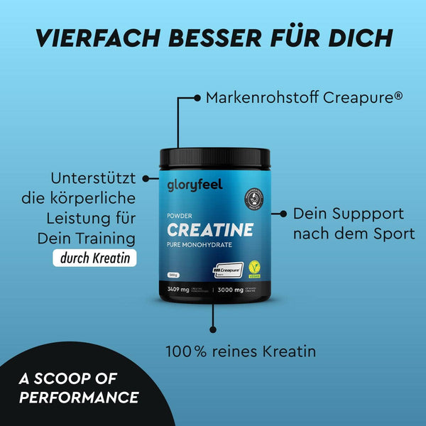 Kreatin Pulver Wirkung