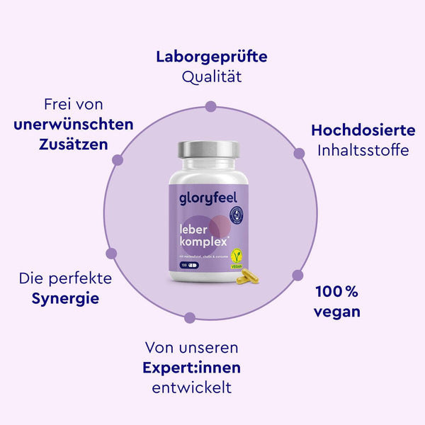 Leber Komplex Eigenschaften