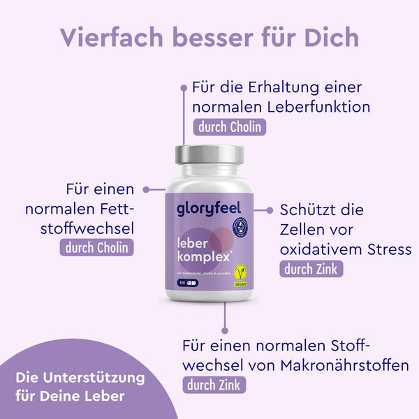 Leber Komplex Wirkung