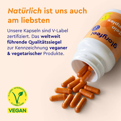 Aus einer geöffneten Flasche Lutein Kapseln der gloryfeel GmbH fallen Kapseln auf eine Oberfläche; im Text wird auf die V-Label-Zertifizierung und die Eignung für vegane und vegetarische Produkte hingewiesen.