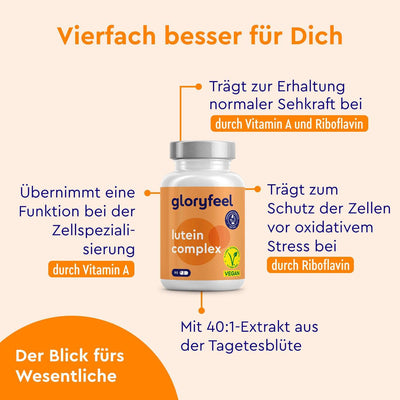 Infografik mit einer Dosis „Lutein Kapseln“ von Gloryfeel GmbH sowie Hinweise zu den Vorteilen von Vitamin A und Riboflavin für die Sehkraft und den Schutz der Zellen.