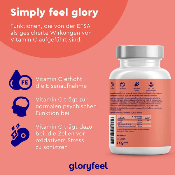 Rotes Maca Kapseln von gloryfeel GmbH ist eine Nahrungsergänzungsflasche mit deutschem Text, der die Vorteile beschreibt: Unterstützung der Eisenaufnahme, Unterstützung der geistigen Funktion und Schutz vor oxidativem Stress.