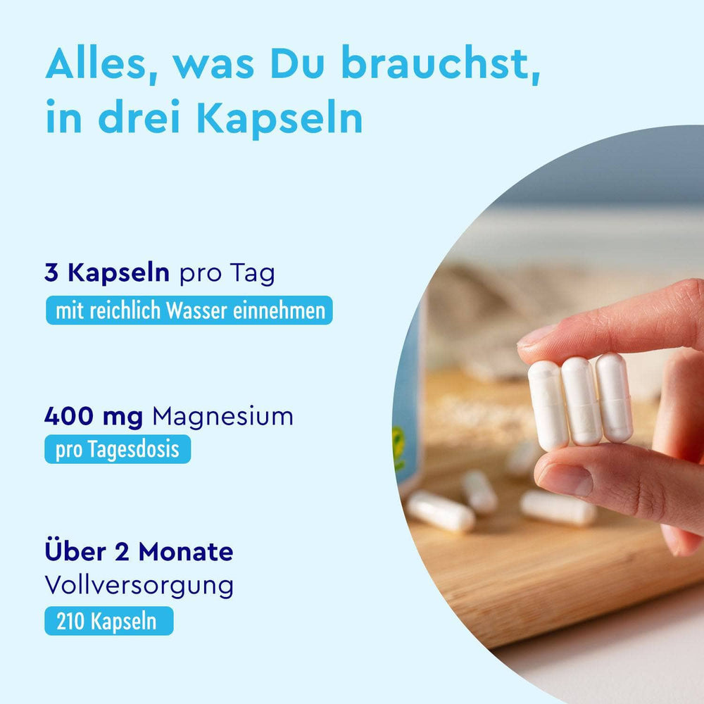 Magnesium Citrat Einnahme