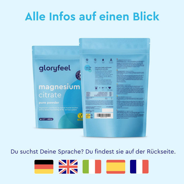 Vorder- und Rückseite eines blauen Magnesium Citrat Pulverbeutels der gloryfeel GmbH mit mehrsprachigen Informationen, darunter Länderflaggen und der Darstellung der Vorteile für Energie und Muskeln.