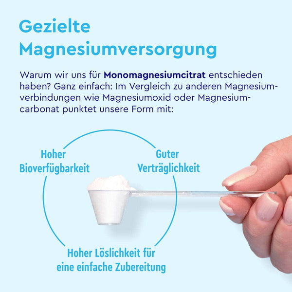Eine Hand hält das Magnesiumcitratpulver der gloryfeel GmbH in einem Messlöffel. Der deutsche Text hebt die Vorteile für Muskeln und Nerven hervor und unterstützt eine optimale Magnesiumaufnahme.