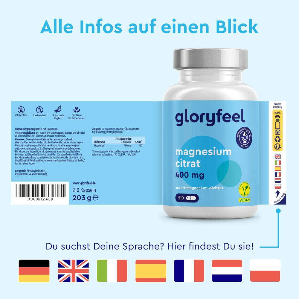 Magnesium Citrat Sprachen