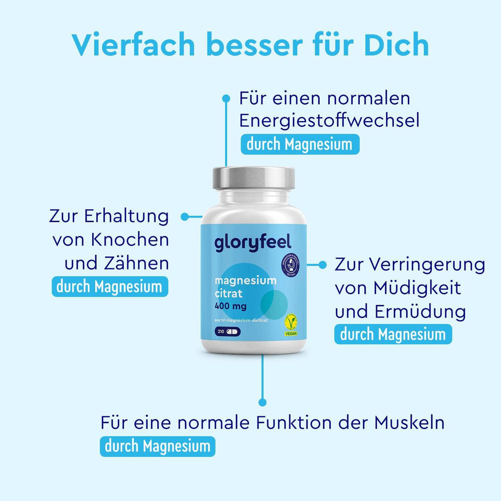 Magnesium Citrat Wirkung