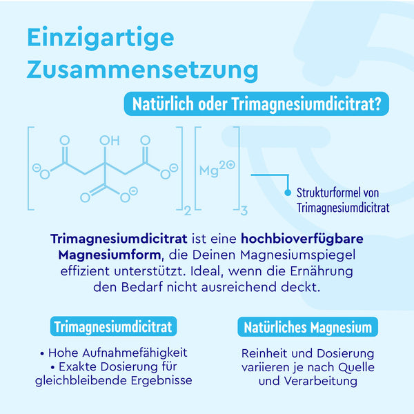 Magnesium Citrat Zusammensetzung
