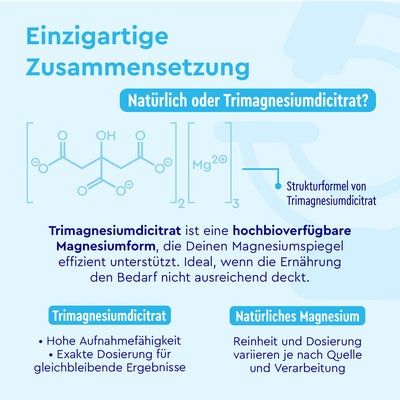 Magnesium Citrat Zusammensetzung