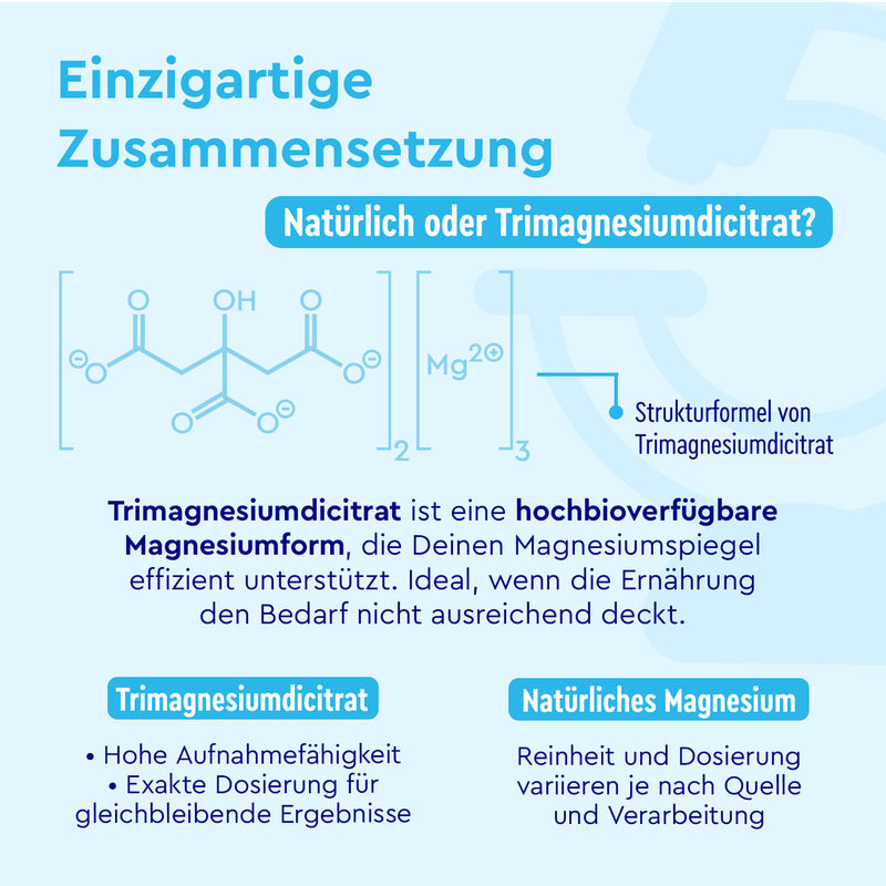 Magnesium Citrat Zusammensetzung