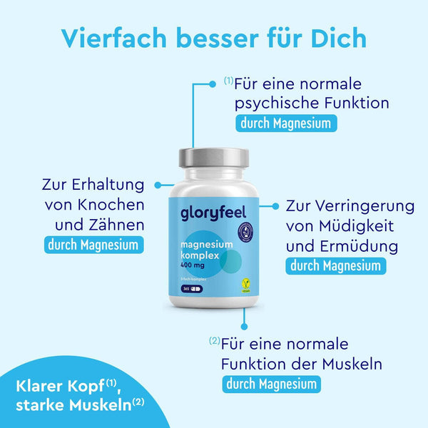 Magnesium Komplex Kapseln Wirkung