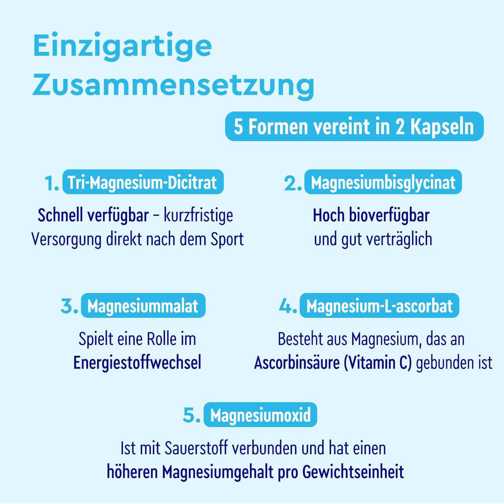 Magnesium Komplex Kapseln Zusammensetzung