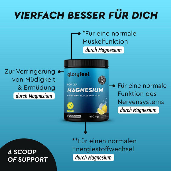 Magnesium Komplex Pulver Wirkung