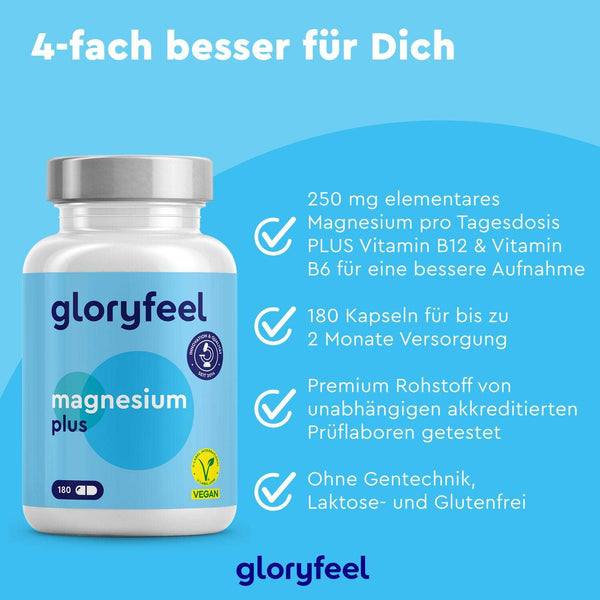 Eine Flasche mit der Aufschrift „Magnesium Plus Kapseln“ der gloryfeel GmbH ist von einem Text umgeben, der auf Vorteile wie Magnesium, Vitamin B12 und B6 sowie die Vegan-Zertifizierung hinweist. Der Hintergrund ist blau und enthält Produktinformationen in deutscher Sprache.