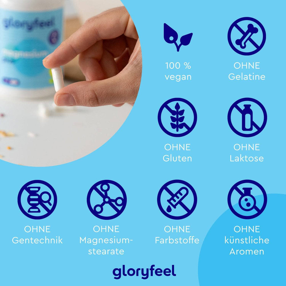 Links wird eine Kapsel aus einer Flasche Magnesium Plus Kapseln der gloryfeel GmbH entnommen, rechts zeigen Icons, dass sie vegan und frei von Gelatine, Gluten, Laktose, Gentechnik, Magnesiumstearat, Farbstoffen und künstlichen Aromen ist.