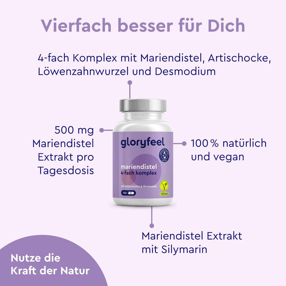 Mariendistel Kapseln Wirkung