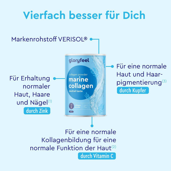 Marine Kollagen Pulver Wirkung