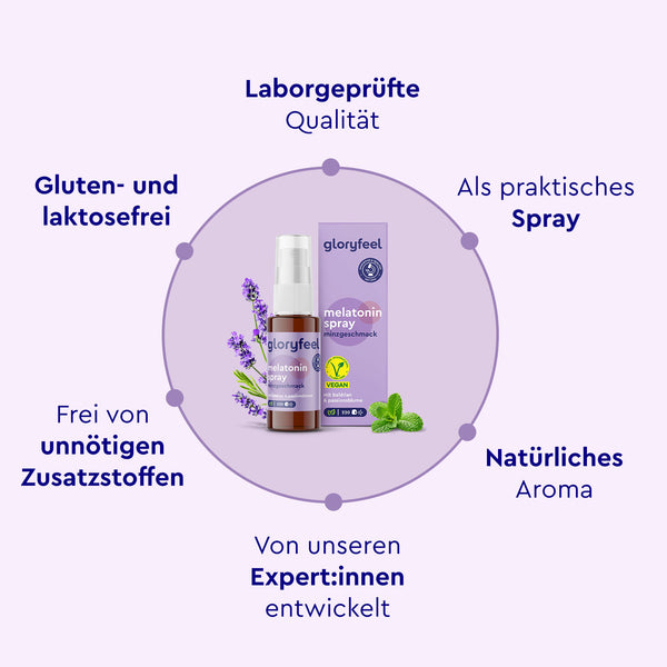 Melatonin Spray Minze Eigenschaften