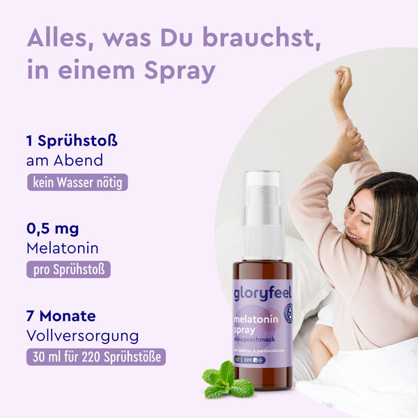 Melatonin Spray Minze Einnahme