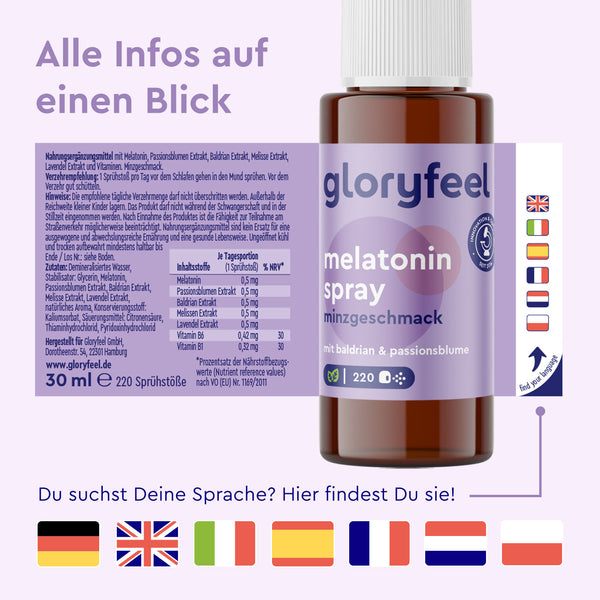 Melatonin Spray Minze Sprachen