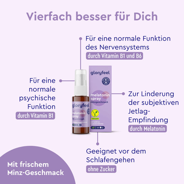 Melatonin Spray Minze Wirkung